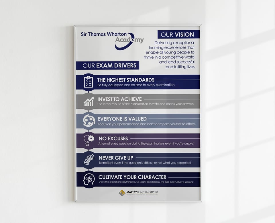 Print for Schools School Vision Posters